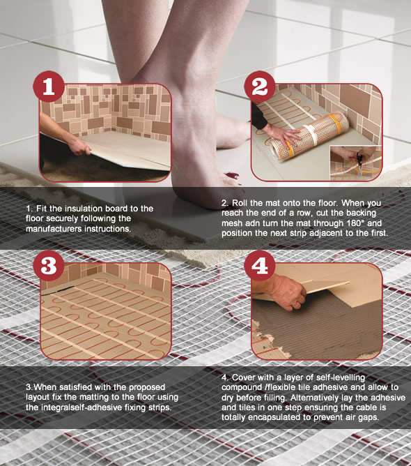 why using underfloor heating?